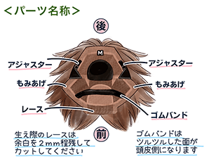 パーツ名称